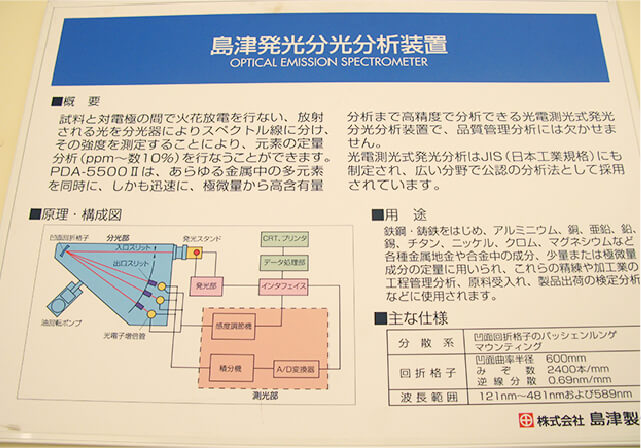 本機の概要説明パネルです。